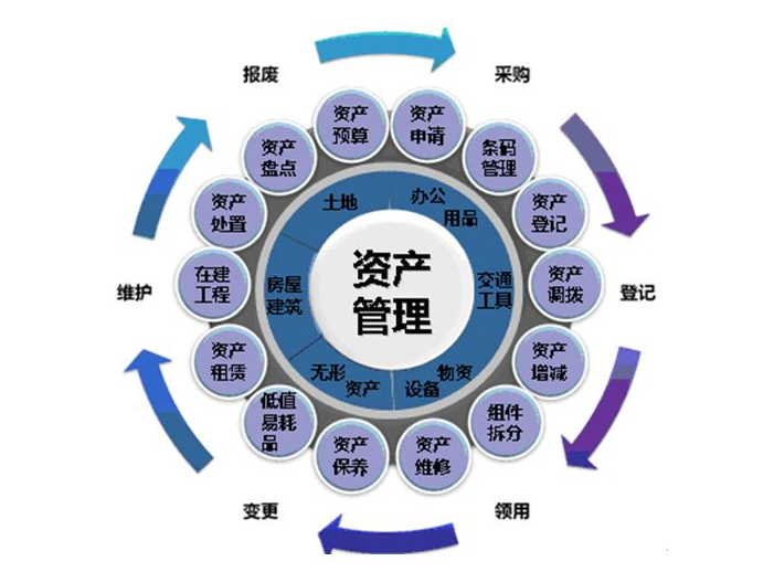 图片关键词 职场人际关系交往,记住这“4戒”,你会混得越来越好