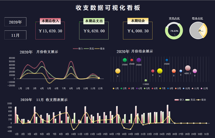 图片关键词